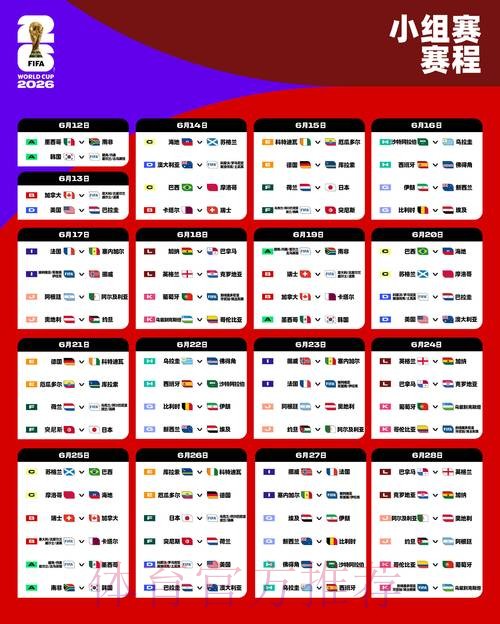 2026世界杯小组赛积分免费